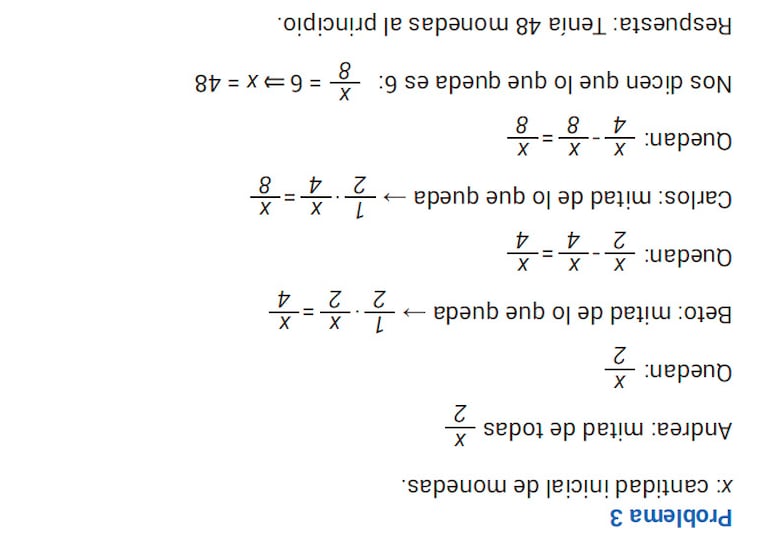 Resolución de problemas