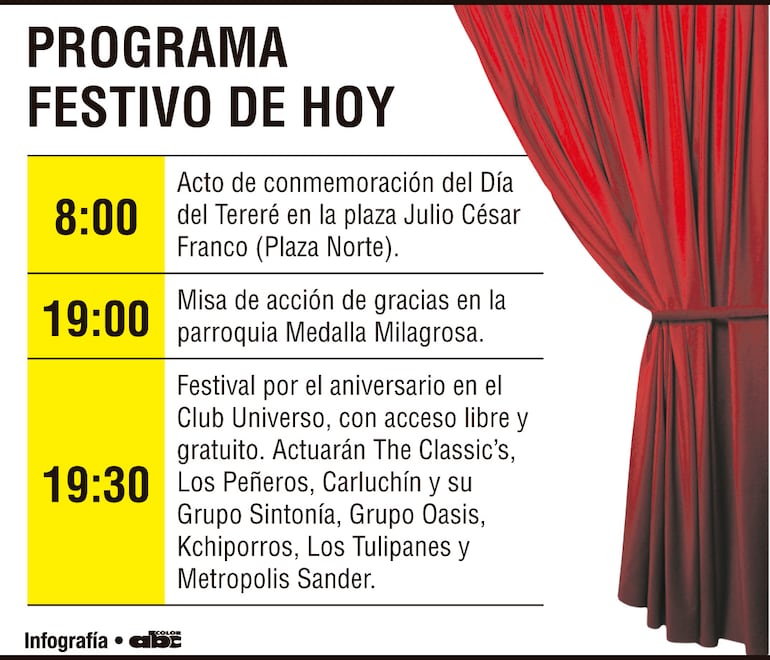 Programa festivo de hoy