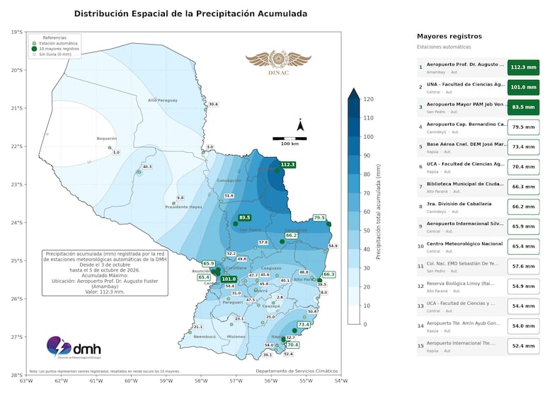 Mapa de Paraguay en colores, indicando precipitaciones, con registros del Aeropuerto Prof. Dr. Augusto Fuster destacados.