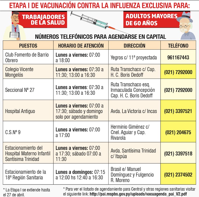 Vacunación evitará casos graves