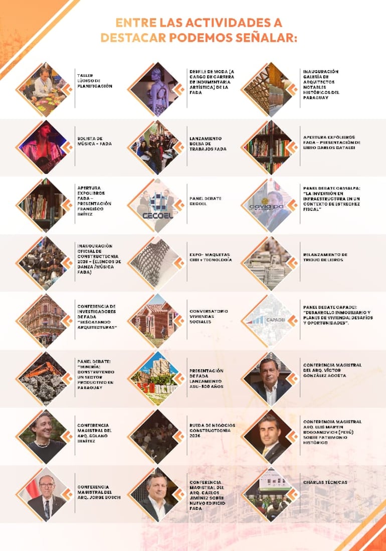 Agenda Constructecnia 2026