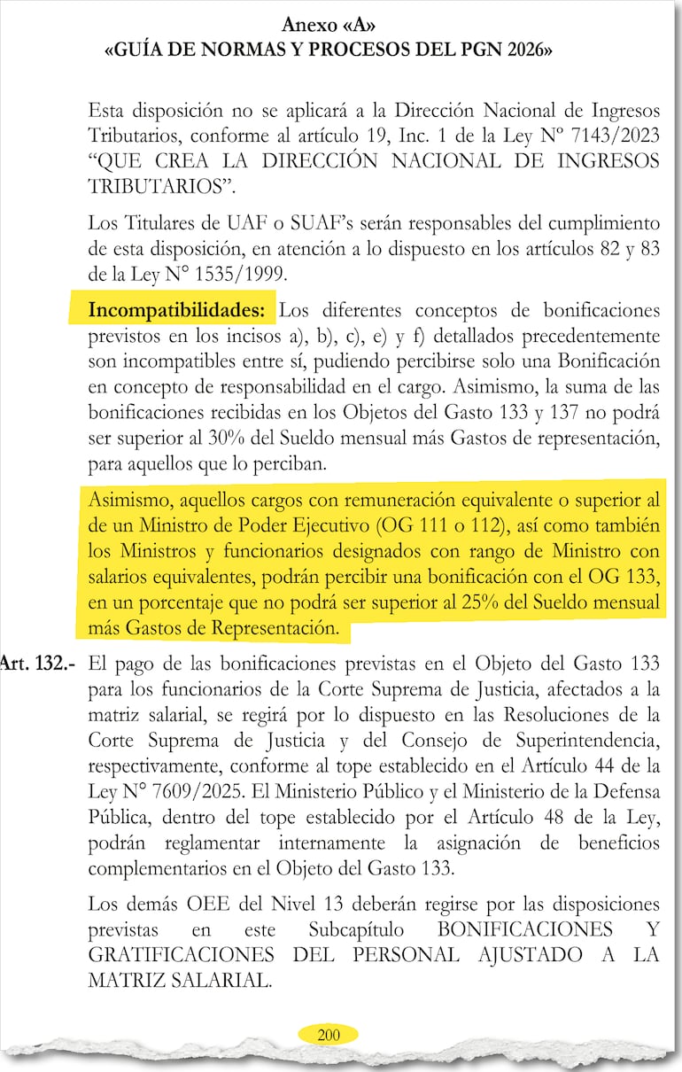 La  página 200 que es pisoteada abiertamente por el presidente del Congreso Nacional.