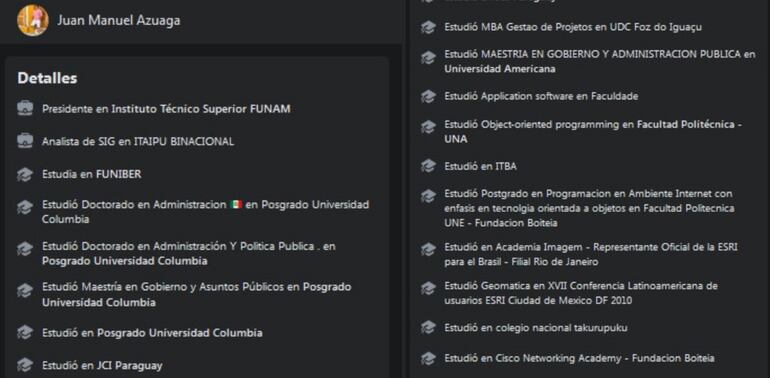 Extenso currículo de Azuaga.