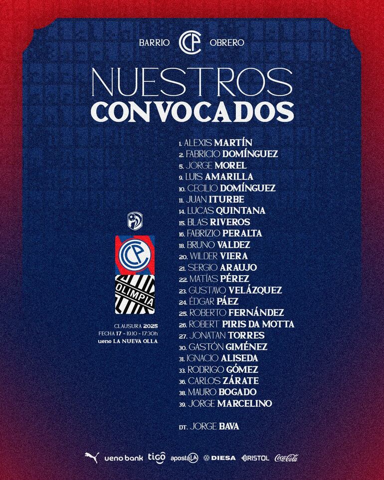 Los convocados de Cerro Porteño para enfrentar hoy a Olimpia.