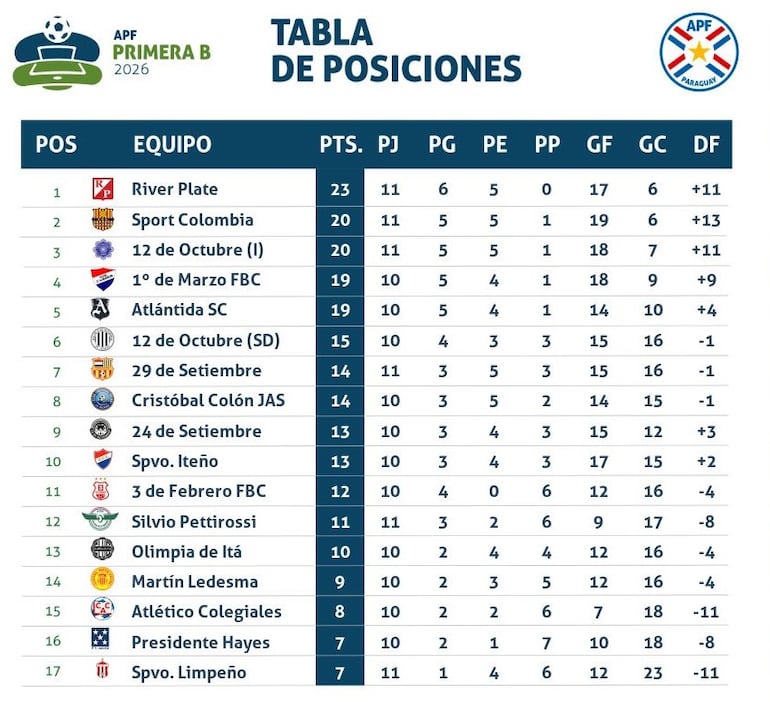 Imagen sin descripción