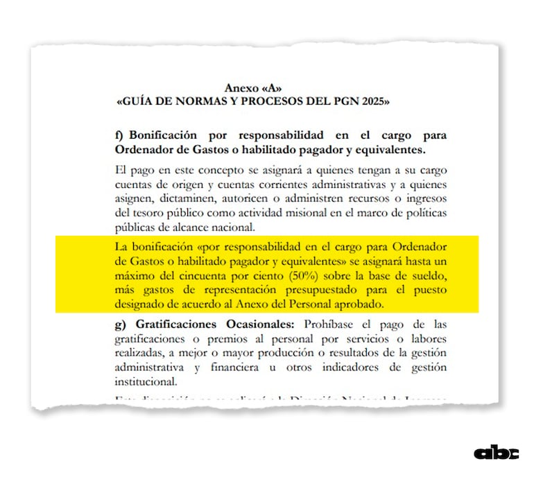 Incíso f) del Art. 132 del decreto reglamentario de la Ley Nº 7408/2024 "Que aprueba el Presupuesto General de la Nación (PGN) del ejercicio fiscal 2025".