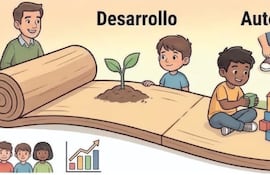 Del control a la confianza: dos pedagogías que desafían la escuela tradicional