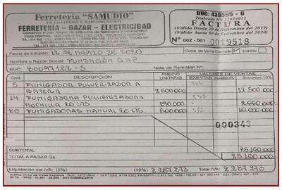 Esquema delictivo clonó varias facturas para justificar los desembolsos realizados por la Gobernación a las diferentes ONG.