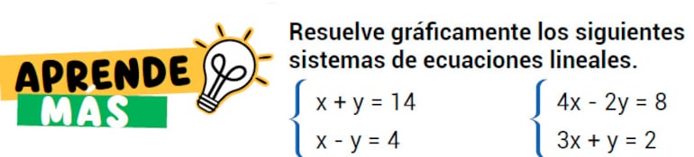 Sistemas de ecuaciones lineales (Parte 3)