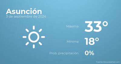 /pf/resources/images/abc-placeholder.png?d=2393