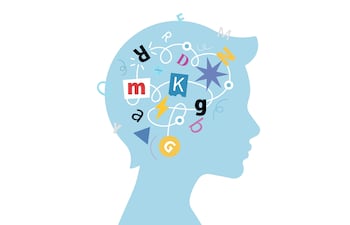 Concepto de dislexia.