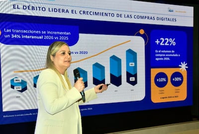 Las actividades cotidianas se realizan con pagos digitales.