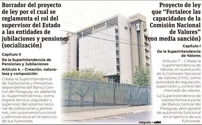 Con dos nuevas superintendencias se pondrá a prueba capacidad del BCP