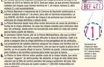 robos-de-chapas-muestran-que-se-debe-exigir-tambien-la-cedula-verde-195813000000-1281880.jpg