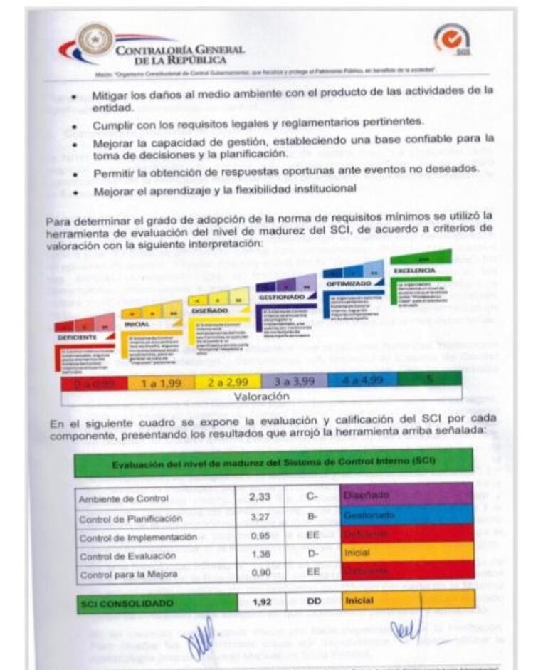 Parte del Informe de la Contraloría que no tiene "un error", según Petropar.