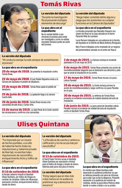 Tomás Rivas - Ulises Quintana