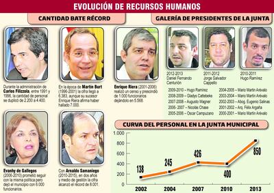 /pf/resources/images/abc-placeholder.png?d=2393