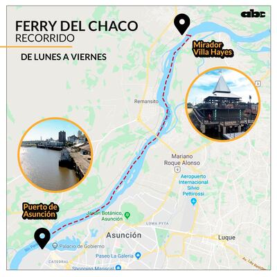 Itinerario del ferry.