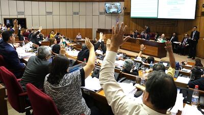 El Presupuesto General de la Nación podría adaptarse a caprichos de cierto sector.