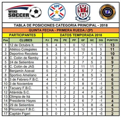 /pf/resources/images/abc-placeholder.png?d=2425