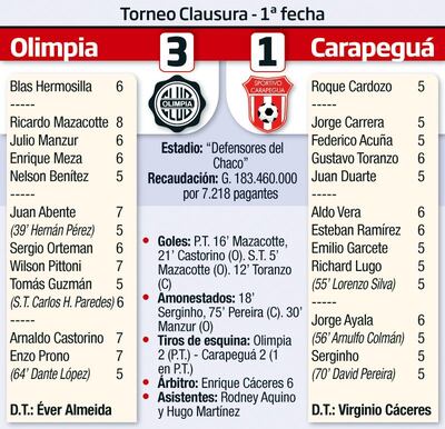 /pf/resources/images/abc-placeholder.png?d=2394