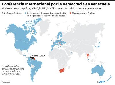 CONFERENCIA INTERNACIONAL POR LA DEMOCRACIA EN VENEZUELA