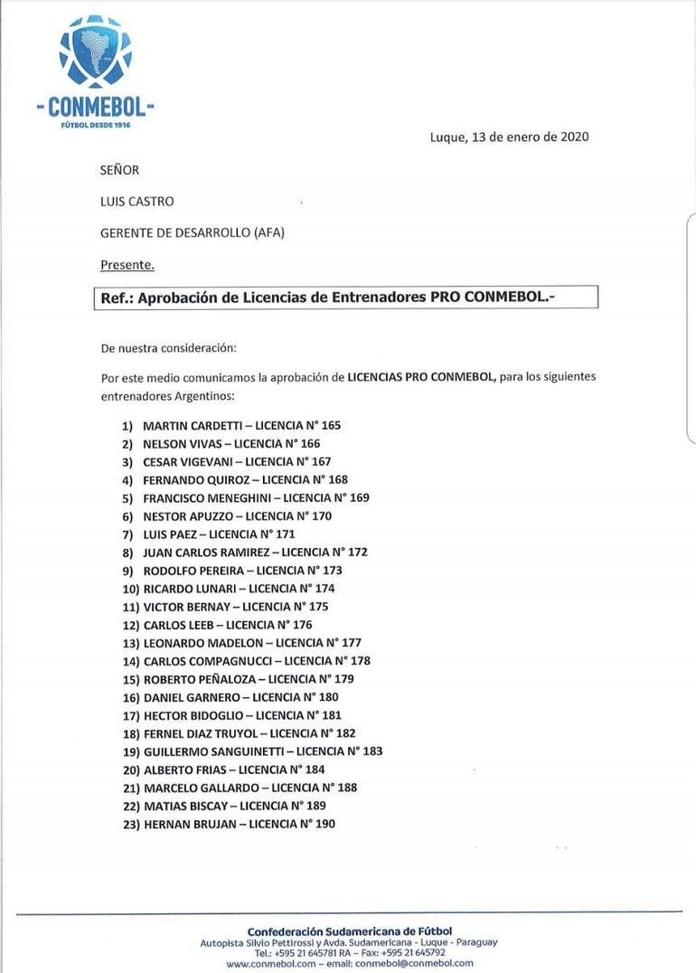 Licencia Pro, Conmebol.