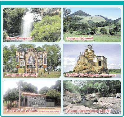 Lugares turísticos del Paraguay