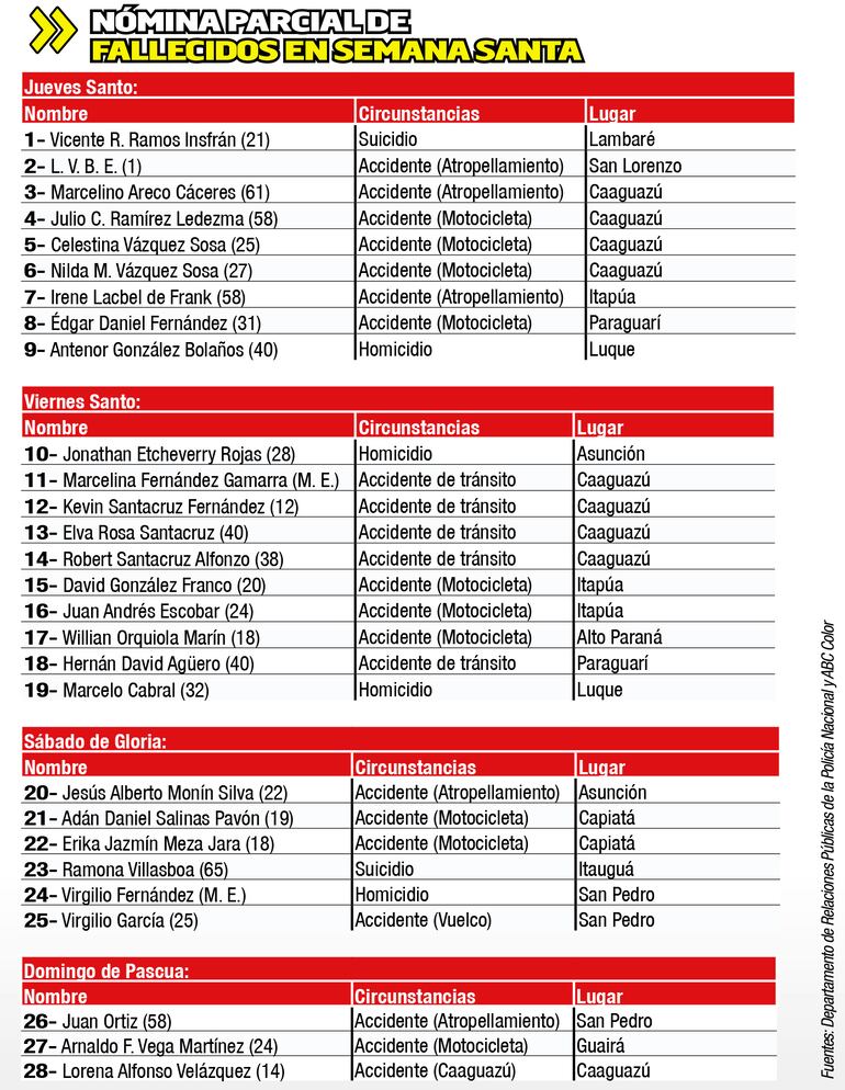 /pf/resources/images/abc-placeholder.png?d=2394