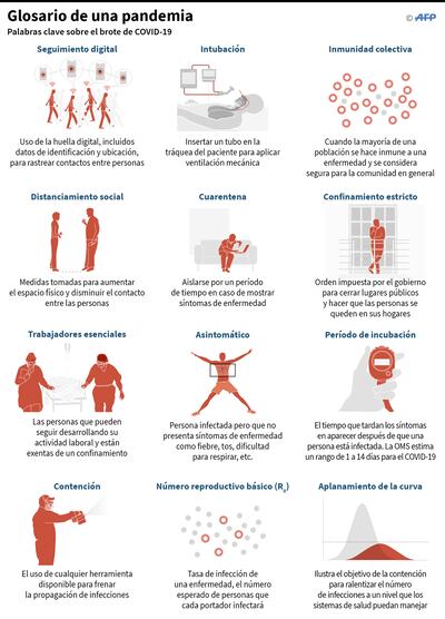 La ONU lanza gran iniciativa para hallar vacuna contra el covid-19