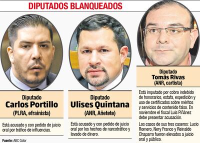 DIPUTADOS BLANQUEADOS