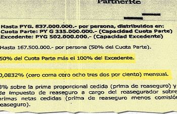 el-slip-de-reaseguro-suscripto-entre-parter-re-y-segesa-confirma-que-la-cesion-fue-de-solo-el-50-del-total-del-riesgo--210558000000-1406403.jpg