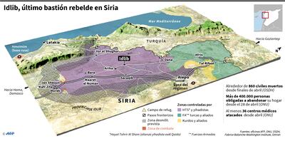 Idlib, último bastión rebelde en Siria