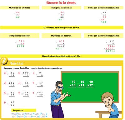 Multiplicación por números de dos cifras