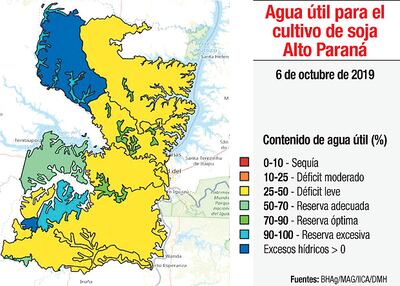 AGUA ÚTIL PARA EL CULTIVO DE SOJA