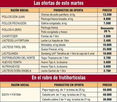 /pf/resources/images/abc-placeholder.png?d=2395