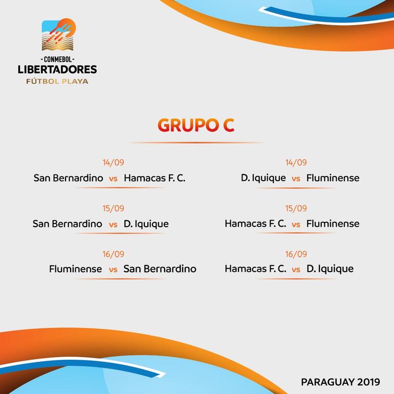 Los grupos de la Copa Libertadores de Fútbol Playa.