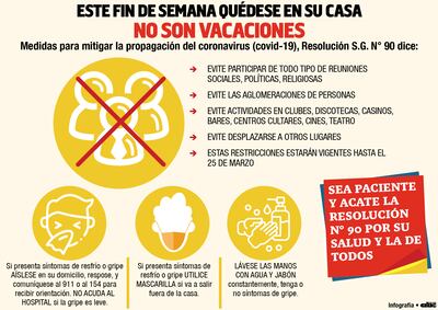 Fue confirmado anoche el séptimo caso de coronavirus