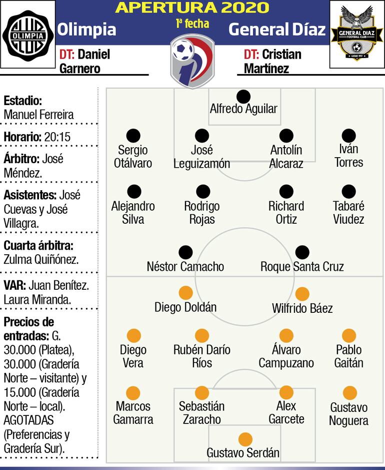OLIMPIA - GENERAL DÍAZ