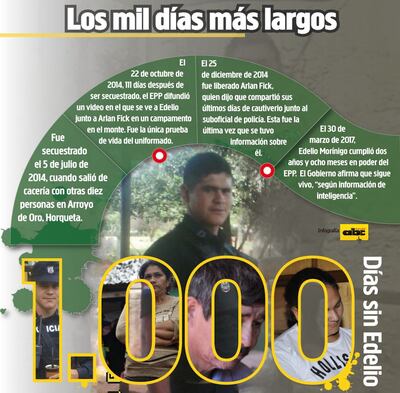 /pf/resources/images/abc-placeholder.png?d=2421