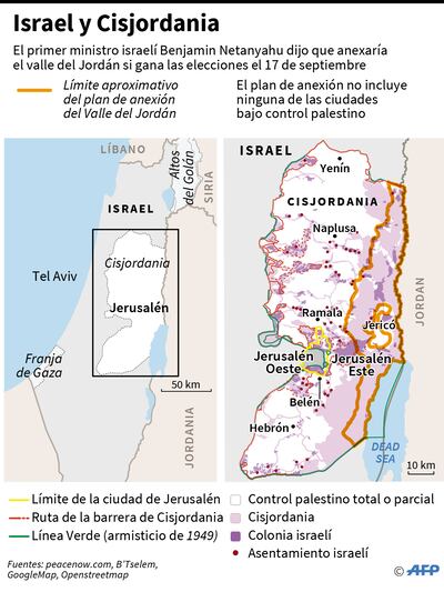 Israel y Cisjordania
