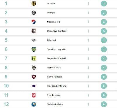 /pf/resources/images/abc-placeholder.png?d=2393