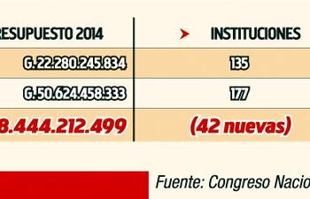 diputados-inflo-g-28-444-millones-mas-el-presupuesto-para-las-ong-220333000000-1075777.jpg