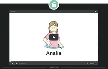 ejemplo-de-una-narracion-digital-analia-ha-pinki-http-edu-abc-com-py-es-multimedia-videos-12-234108000000-1476004.jpg
