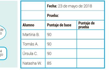 metodologias-y-estrategias-para-un-aula-inclusiva4metodologias-y-estrategias-para-un-aula-inclusiva4-215733000000-1694306.jpg