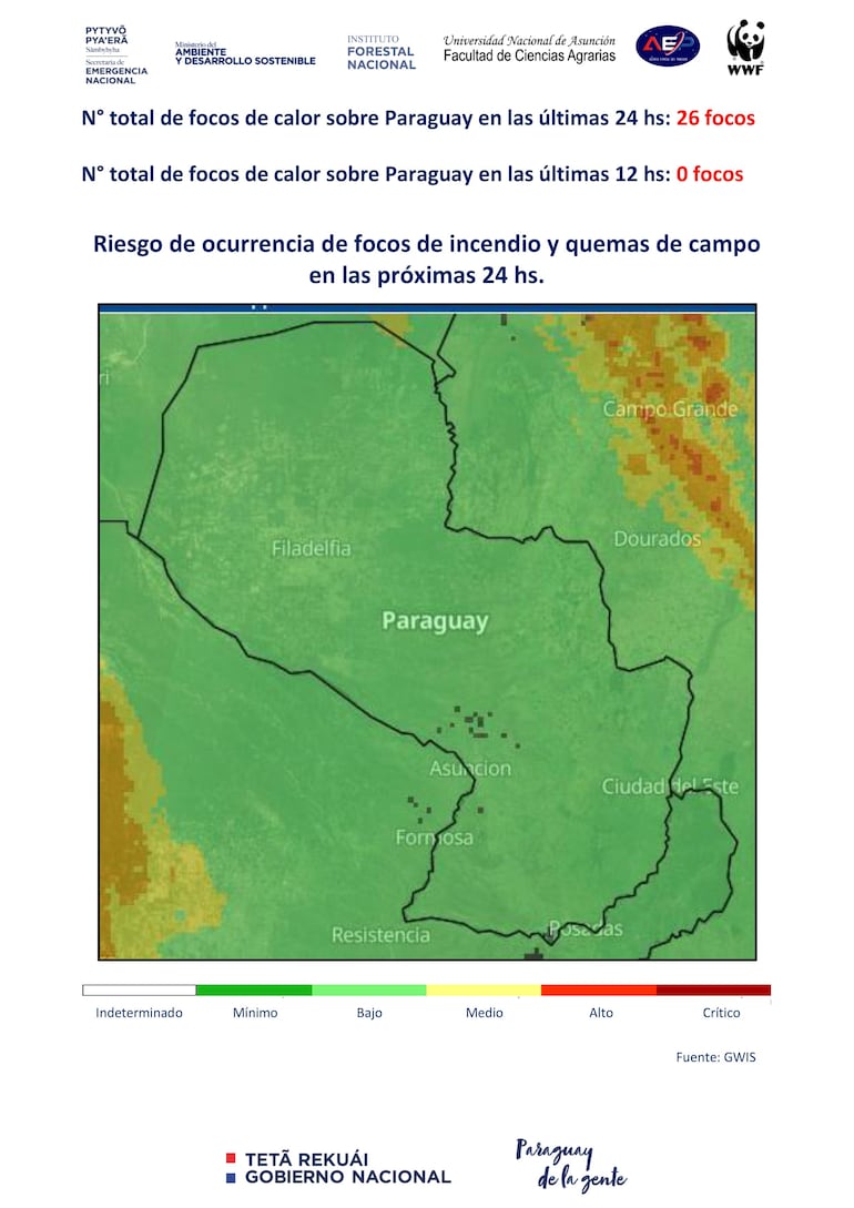 Reporta del Infona sobre el riesgo mínimo de que surjan nuevos focos de calor en nuestro territorio.