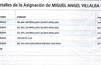 miguel-angel-villalba-ramirez-133034000000-1692092.jpeg