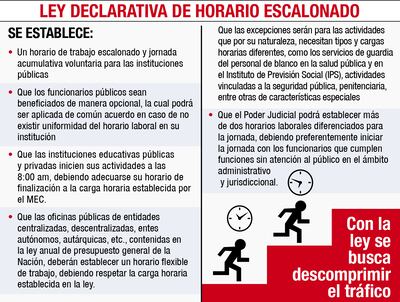 LEY DECLARATIVA DE HORARIO ESCALONADO
