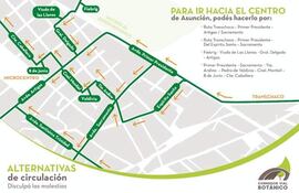 Desvíos para la zona del Jardín Botánico
