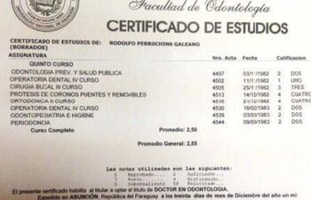 en-el-certificado-de-estudios-del-decano-de-odontologia-consta-que-se-recibio-de-odontologo-con-un-promedio-general-de-25-se-aplazo-7-veces-en-5-a-201017000000-1488732.jpg